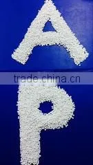 AN PHAT &ndash; YEN BAI MINERAL & PLASTIC JOINT STOCK COMPANY company overview - view 3 thumbnail