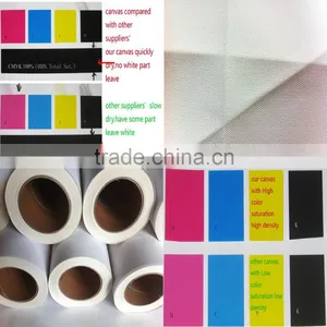 Poly Cotton Solvent Matte Artist Linen Canvas thumbnail-6