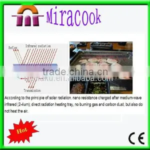 The Latest Bio Infrared Smokeless Bbq Grill/use for Restaurant,bars,catering/CE,UL/110V,220V,230V,240V,250V, thumbnail-2