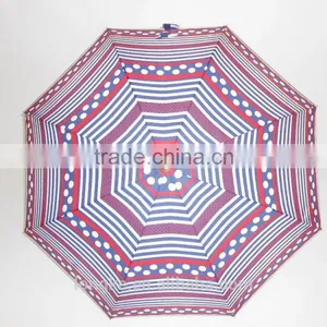 Slim Design Automatic Straight Shaft Fashion Umbrella Women thumbnail-3