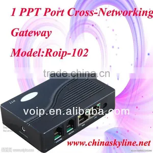 1 PPT Cross-Networking Gateway thumbnail-1