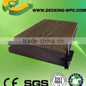 Wholesales Stainless Steel Clips for WPC Decking thumbnail-4