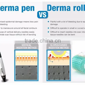 5 Levels Electric Dr.pen Korea Derma Pen With 12 Micro Needle thumbnail-3
