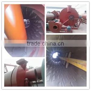 Professional Design Poultry Manure Dewater Machine,Cow Manure Dryer Machine,Pig Manure Dewatering Machine For Sale thumbnail-1