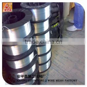 0Cr.21 Al.6/resistance Alloy Heating Wire thumbnail-1