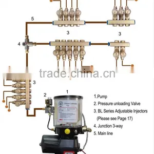 2015 Popular Grease Cup for Grease Pump thumbnail-3