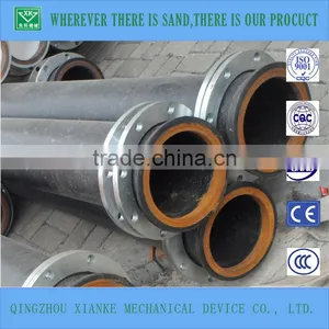 Dredging Pipeline Buoy Floater for Sale thumbnail-5