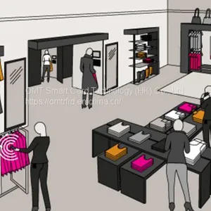 UHF GARMENT TAG thumbnail-2
