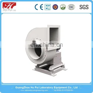 Centrifugal Inflatable Fan Impeller Blower 2500 Cfm Rotary Mine Sirocco Draught Ventilation Fan thumbnail-1