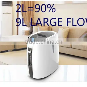 Hot Sale Oxygen Water Machine 2L AVIC National Factory thumbnail-1