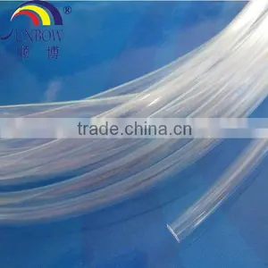 With Iso 9001-2008 Standard ul Rohs Reach Approval Flexible Flame Retardant Transparent Clear Plastic Tube for Candy thumbnail-1