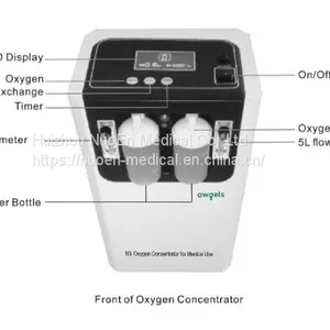 Oxygen Concentrator With Oil-free Compressor With Nebulizer 93% 10L Medical Device for Clinical Therapy thumbnail-1
