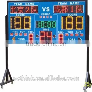 Cheap Football Stadium LED Scoreboard Display thumbnail-1