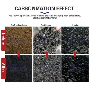 Continuously Carbonation Furnace Oven Coconut Activated Carbon Carbonization Oven EPC thumbnail-4
