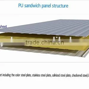 PU Cold Room Panel Price thumbnail-2