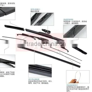 Auto Wiper Blade With Pet Coating thumbnail-5