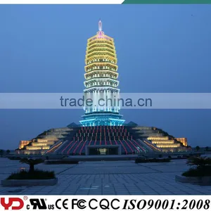 YD FCC CE CQC UL IP68 LED Waterproof Point Light With Best Sellers thumbnail-2