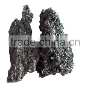 Steelmaking--Silicon Carbide New Product China Reliable Manufacturer and Supplier thumbnail-3