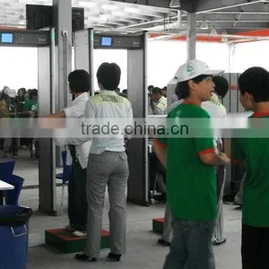 Security and Protection-----walk Through Metal Detectors XYT2101LCD thumbnail-1