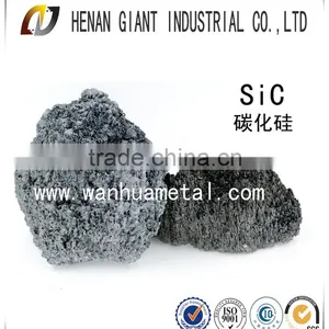 Black Silicon Carbide SiC Export Standard thumbnail-3