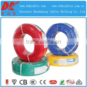 PVC Insulated Australia Standard Flexible Cable thumbnail-2