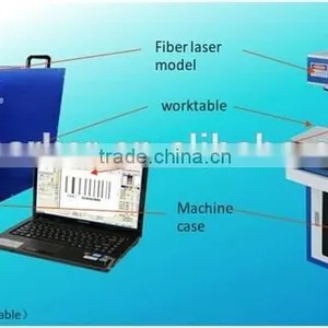 IPG 10W/20W Portable Mental Fiber Laser Marking Machine Price/Good Work Fiber Optic Laser Marker thumbnail-1