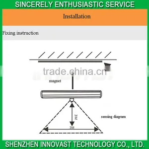 Wholesale CE RoHS Infrared Induction LED Flood Light Waterproof 10W 20W 30W 50W thumbnail-5