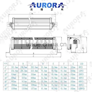 AURORA 120 Degree 2" Scene Light Truck Led Light thumbnail-3