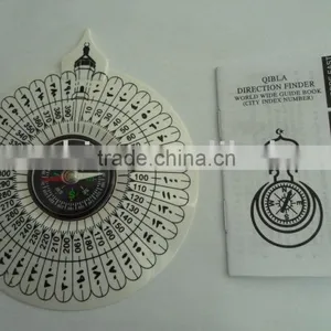 Qibla Direction Compass thumbnail-1