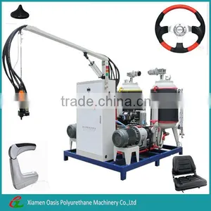 High Pressure Foam Mixing Machine thumbnail-1