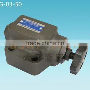 YUKEN Type Flow Control Valves SRG-** thumbnail-2