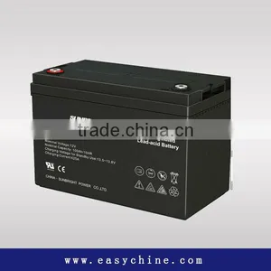 Solar Battery Charger thumbnail-1