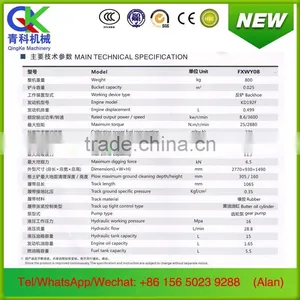 Small Volume 0.8ton Hydraulic Track Shoe Excavator for Orchard Forest Farm Greenhouse Earthwork thumbnail-4