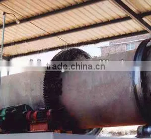 Henankefan Supply Ceramic Granule Rotary Kiln thumbnail-1