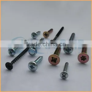 China Furniture Screws and Fasteners thumbnail-5