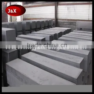 High Modulus Artificial Graphite thumbnail-3