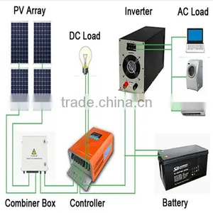 Competitive Price 4kw 5kw 6kw Solar Power System Home off Grid Solar Panels System With Battery thumbnail-2