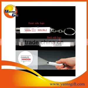 Projection Flashlight Keychain thumbnail-1