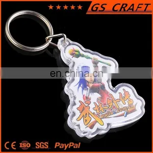 Fashion High Quality Oem New York Style Plastic Key Chain thumbnail-5