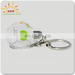 Crystal Led Multicolor Keychains With 3d Model Miniature Keyring thumbnail-2