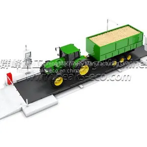 Internet of Things Weighing System thumbnail-1