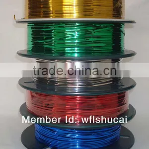 Twist Ties Machine/Tie Twisting Machine thumbnail-4