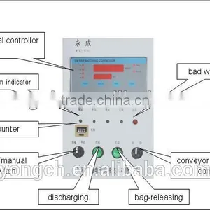 Powder Packing Machine thumbnail-3