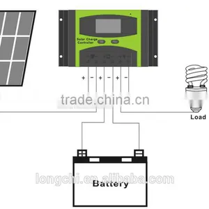 30A/40A 12V/24V Pwm Solar Charge Controller for Off-grid Solar System thumbnail-5