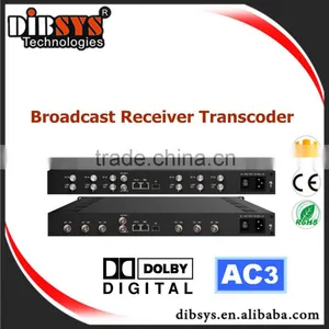 Low Cost CATV Headend Equipment FTA DVB-S/S2 to IP MPEG-2/H.264 Transcoder Encoder IPTV thumbnail-2