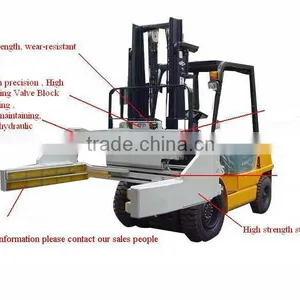Concrete Block Clamp thumbnail-1