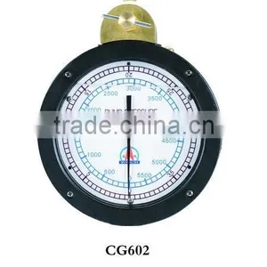 Standpipe Pressure Gauges thumbnail-1