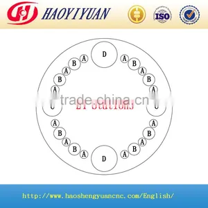 HYZT30B-24 CNC Mechanical Turret Punching Machine For Metal Sheet Hole Making thumbnail-4