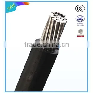Aluminum Alloy Conductor AAC Cable Price 240mm AAC Cable thumbnail-5