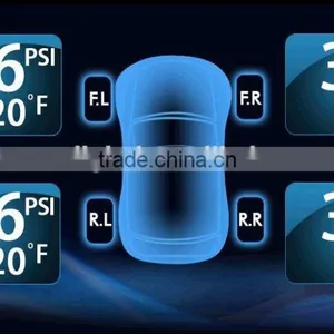 Car TPMS Module for Car Dvd thumbnail-5